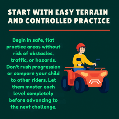 Illustrated child rides an ATV with safety gear, emphasizing gradual terrain and skill progression